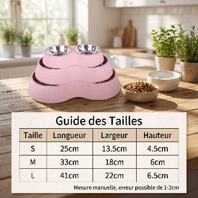 gamelle chat guide tailles